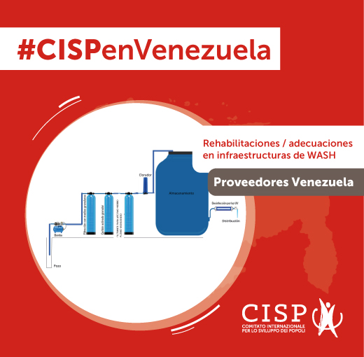 Rehabilitaciones y/o adecuaciones en infraestructuras de WASH - Convocatoria Cerrada